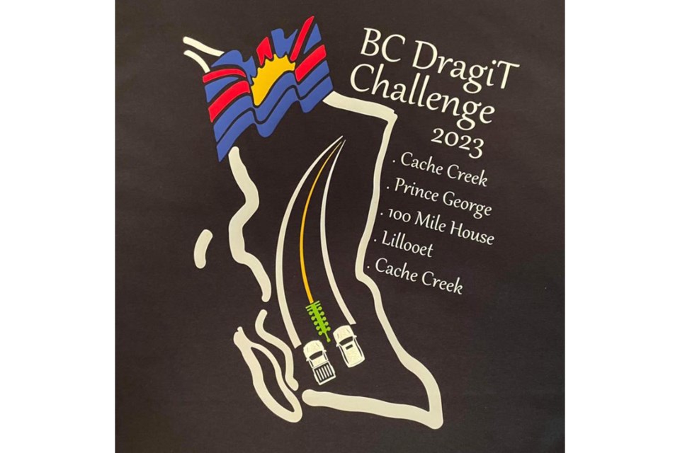 bc-dragit-challenge-2023