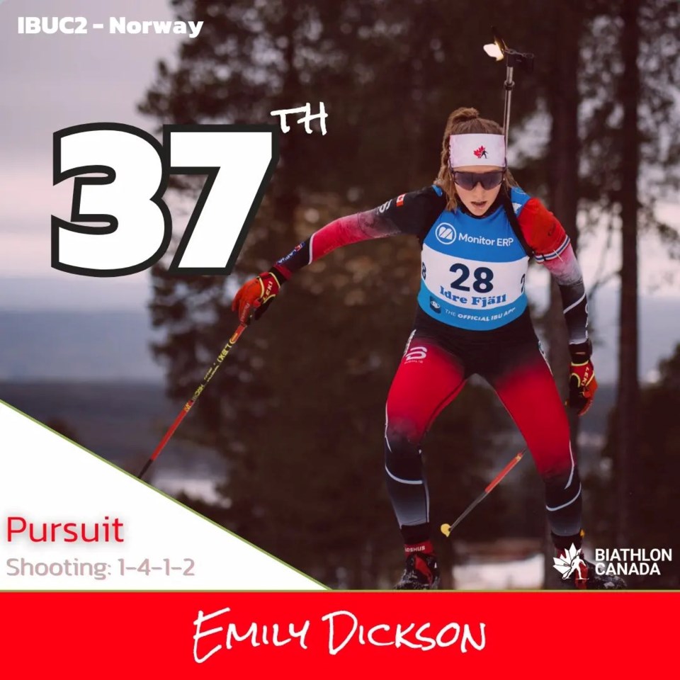 emily-dickson-biathlon-canada-dec-6-2024