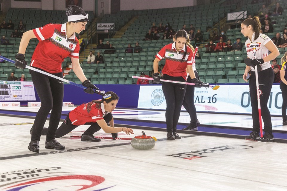 Curling Canada vs. Turkey