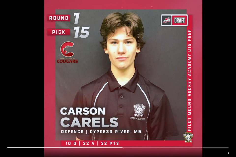 The Prince George Cougars used their first-round pick in the WHL Prospects draft to select Carson Carels of Cypress River, Man.