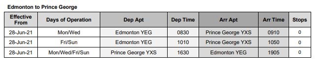 CMA schedule