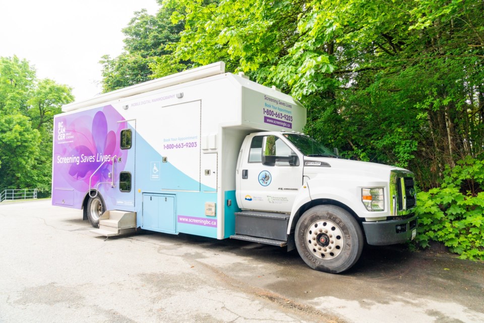 pgc-mobile-breast-screening-1