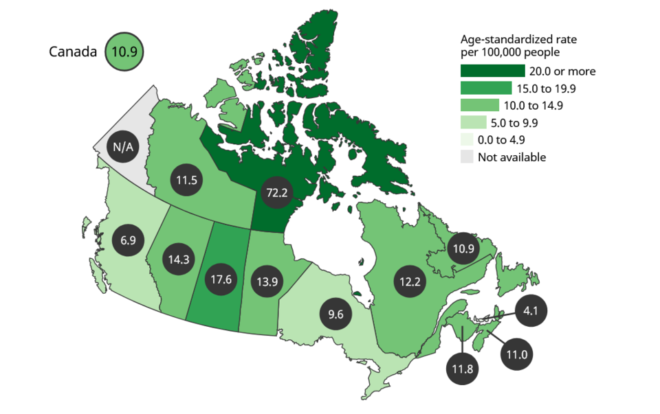 pgc-suicide-rates