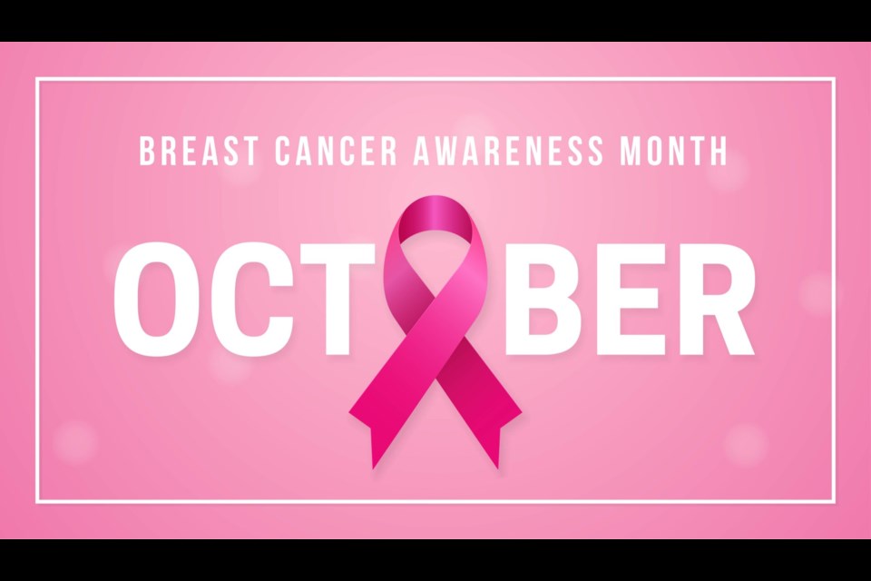 The month of October is recognized as Breast Cancer Awareness Month, a health observance that reminds us to be aware of the symptoms and risk factors for breast cancer as well as steps we can take to improve our health and possibly help lower the risk of getting breast cancer or finding it early when it may be easier to treat.