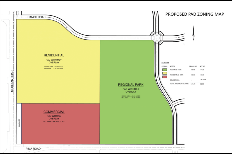Zoning map of the Elanto development project, a village concept that includes a variety of housing, commercial shopping and a regional park in Queen Creek.