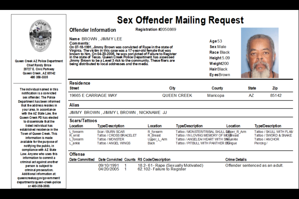 In compliance with Arizona state law, the Queen Creek Police Department is sending out this notification that convicted sex offender Jimmy Lee Brown, 53, nickname JJ, is now residing in Queen Creek at 19665 E. Carriage Way.