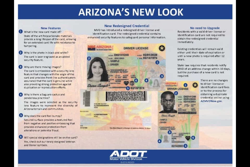 The Arizona Department of Transportation Motor Vehicle Division will be releasing brand new driver's licenses and ID cards this March. The new design will include several new security features that help prevent counterfeit reproductions or fraudulent use. 