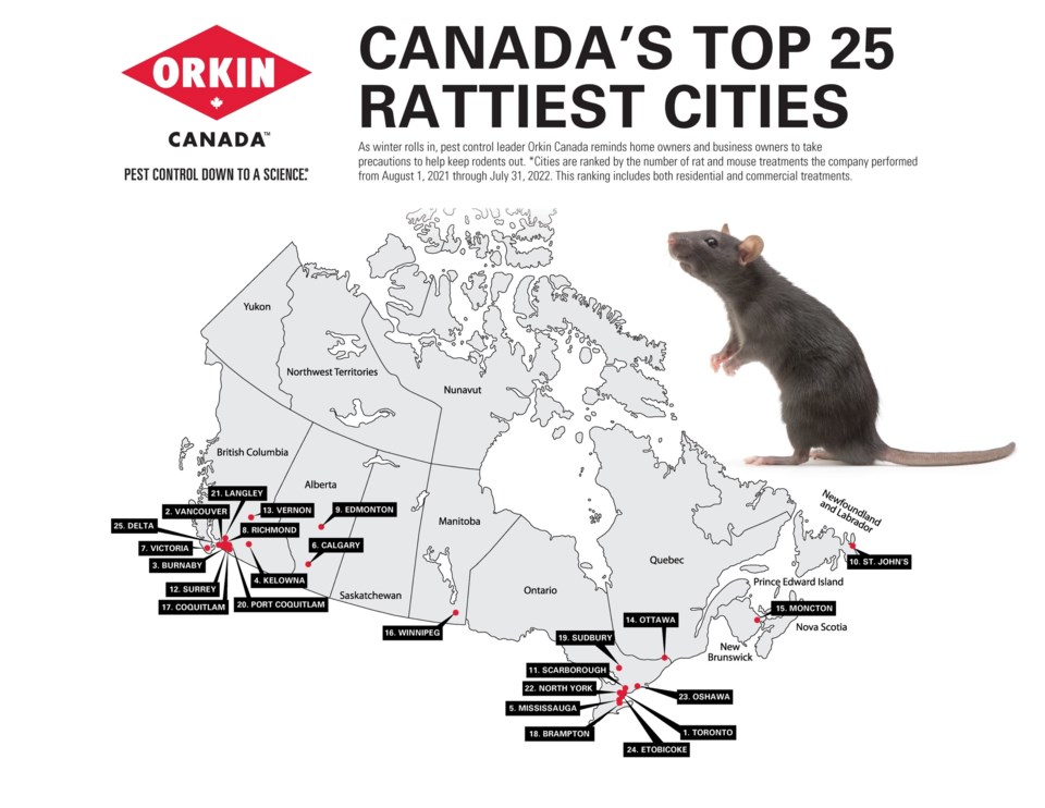 toprattiestcitiescanada2022