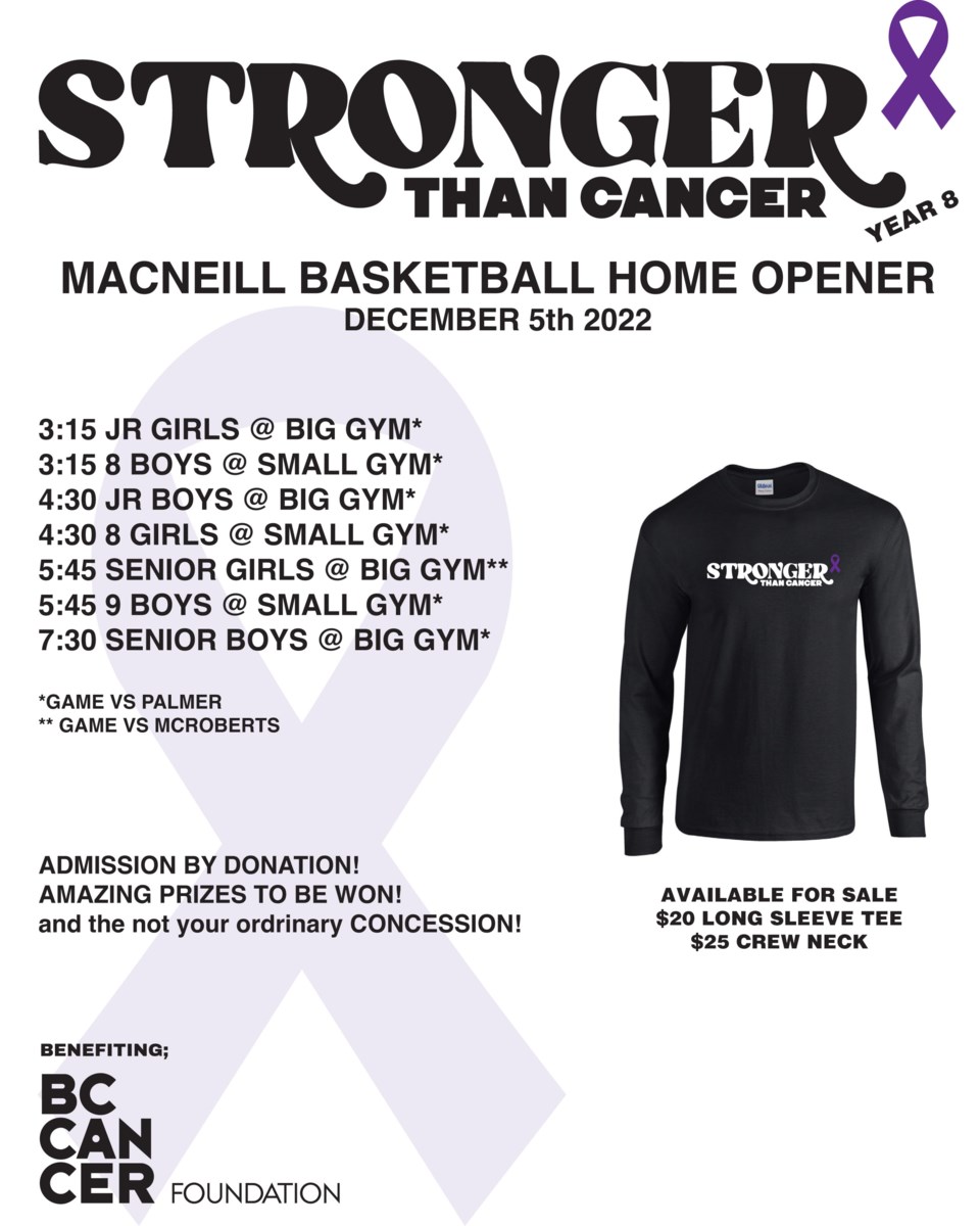 stronger-than-cancer