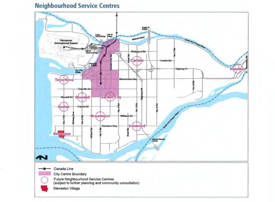 NeighbourhoodCentres