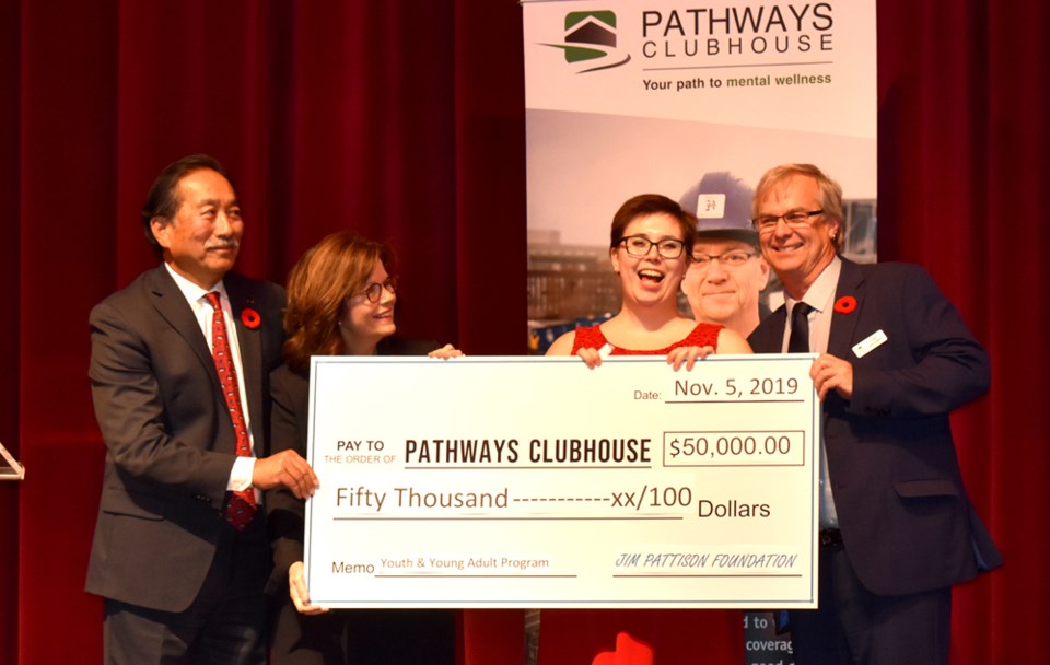 Pathways