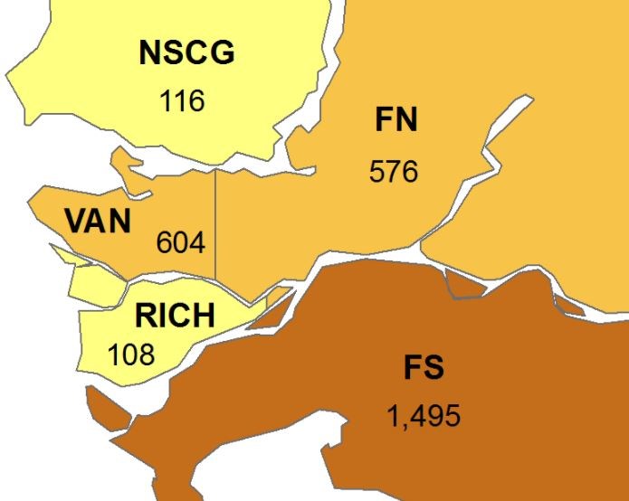 Map showing weekly number of COVID-19 cases in the Greater Vancouver region, by health service delivery area: North Shore – Coast Garibaldi (North and West Vancouver, Bowen Island, Sunshine Coast, Powell River, Howe Sound, Bella Coola Valley and Central Coast); Vancouver; Richmond; Fraser North (New Westminster, Burnaby, Maple Ridge/Pitt Meadows and Tri-Cities) and Fraser South (Langley, Delta, Surrey, South Surrey/White Rock).