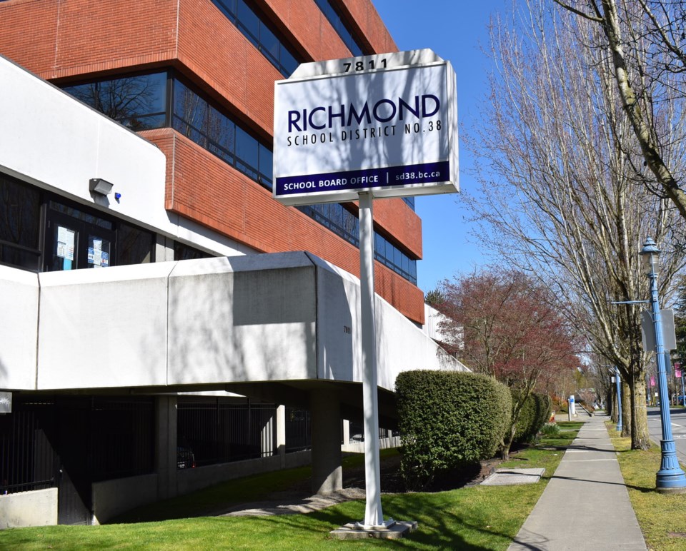 RichmondSchoolDistrictStock