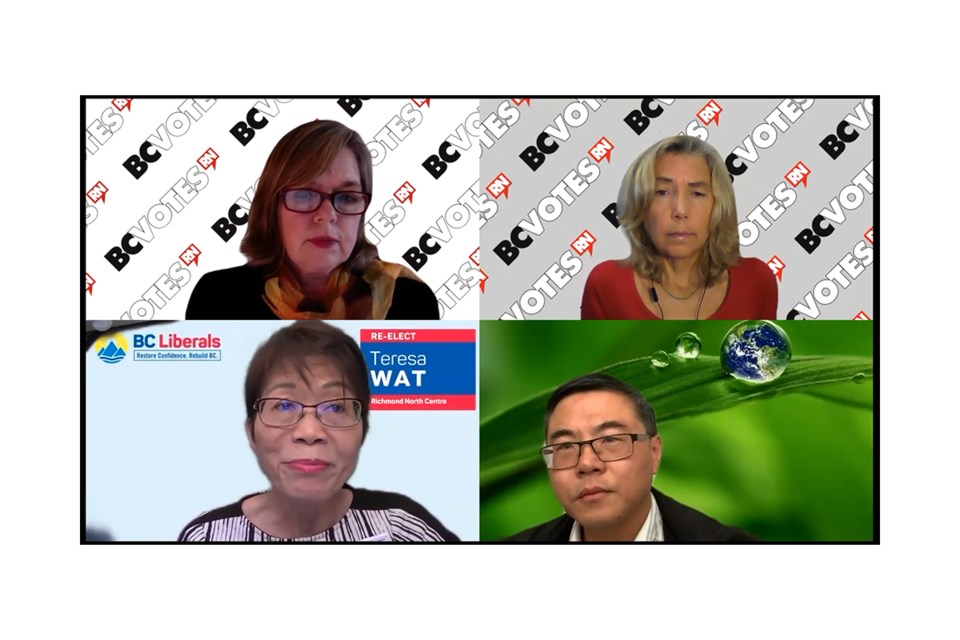 richmond-north-centre-candidates-2020