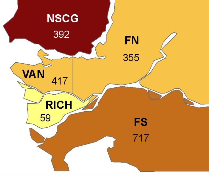 Richmond COVID-19 cases Jan 22 to Jan 28