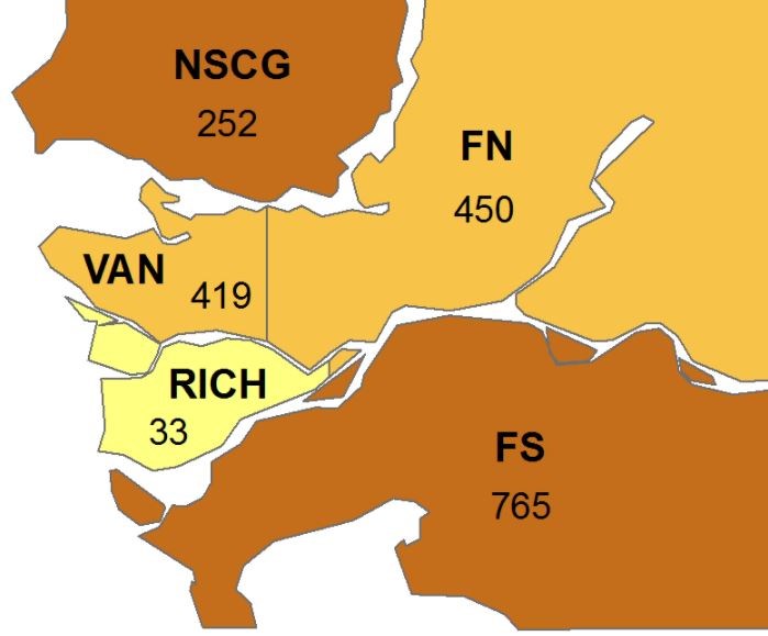 Richmond COVID-19 numbers Feb. 5 to Feb. 11