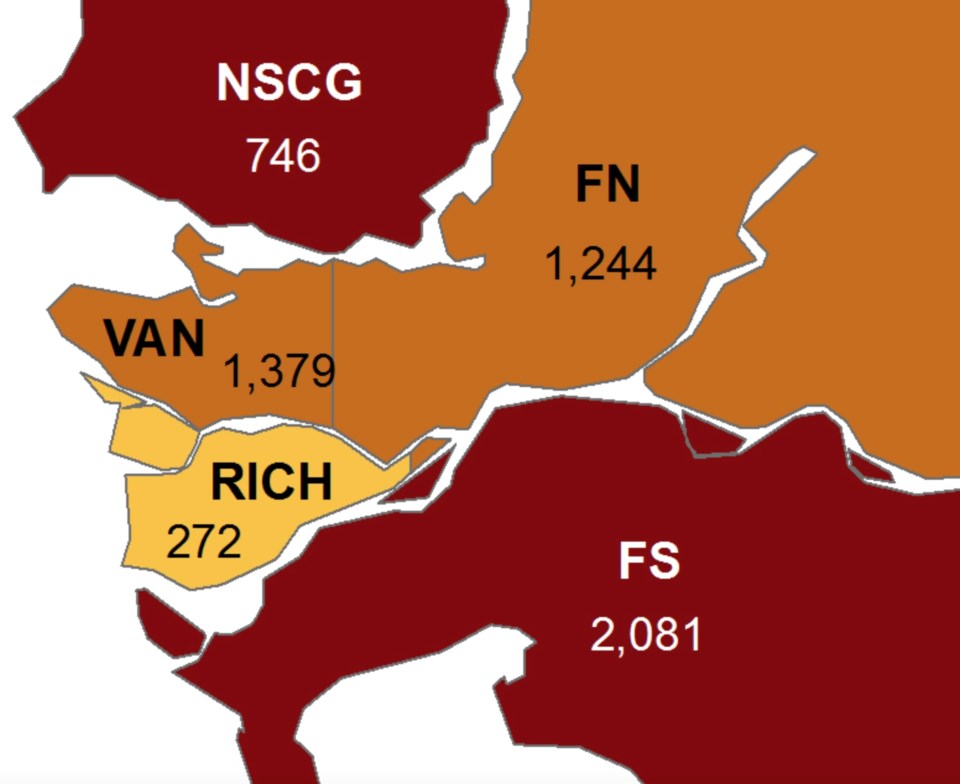 richmond covid numbers april 2 to 8 2021