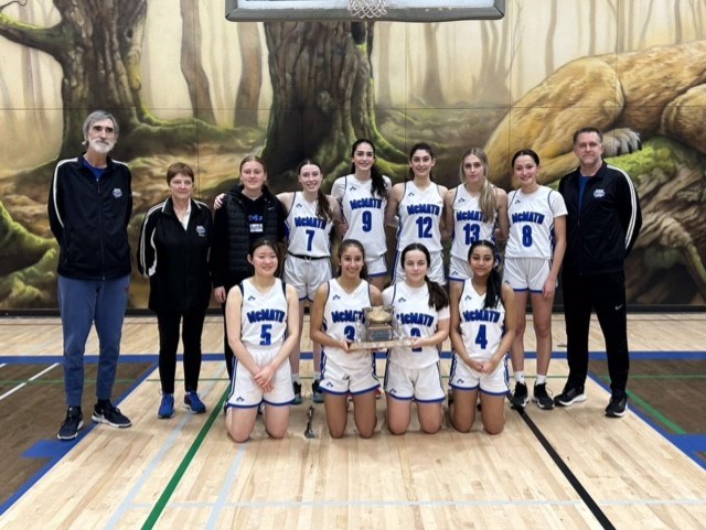 mcmath-wildcats-girls