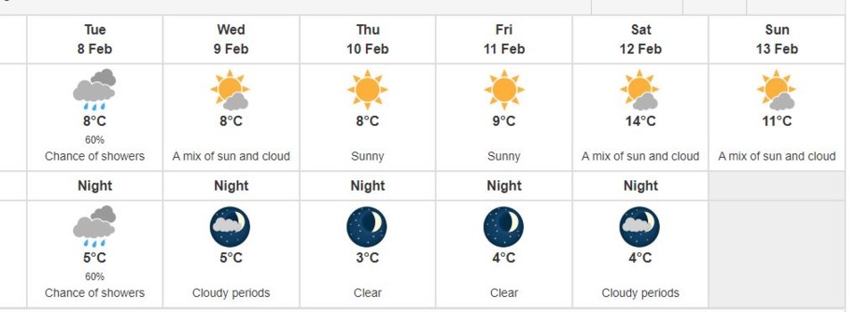 07sunnyweather