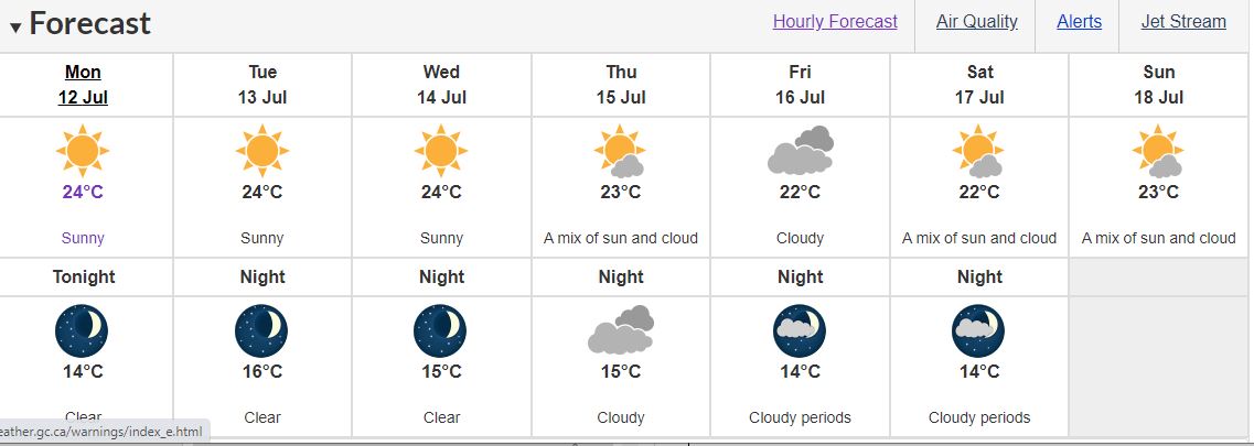 Weather forecast cheap richmond bc