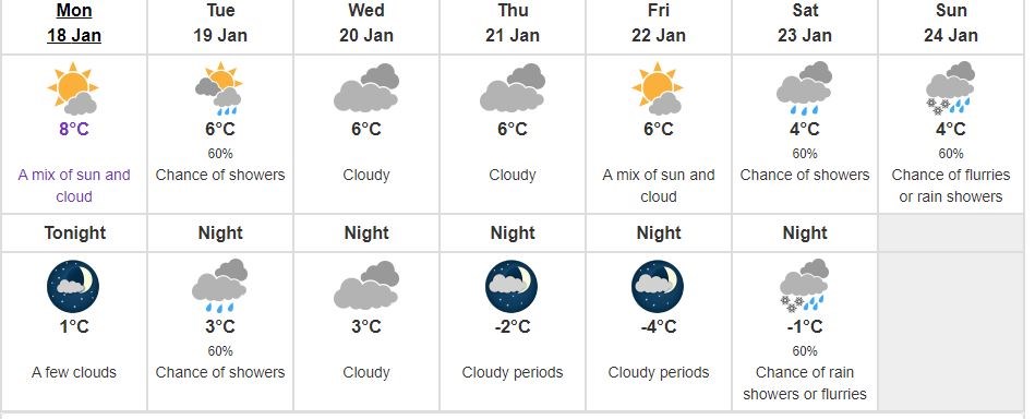 Richmond weather forecast - Richmond News