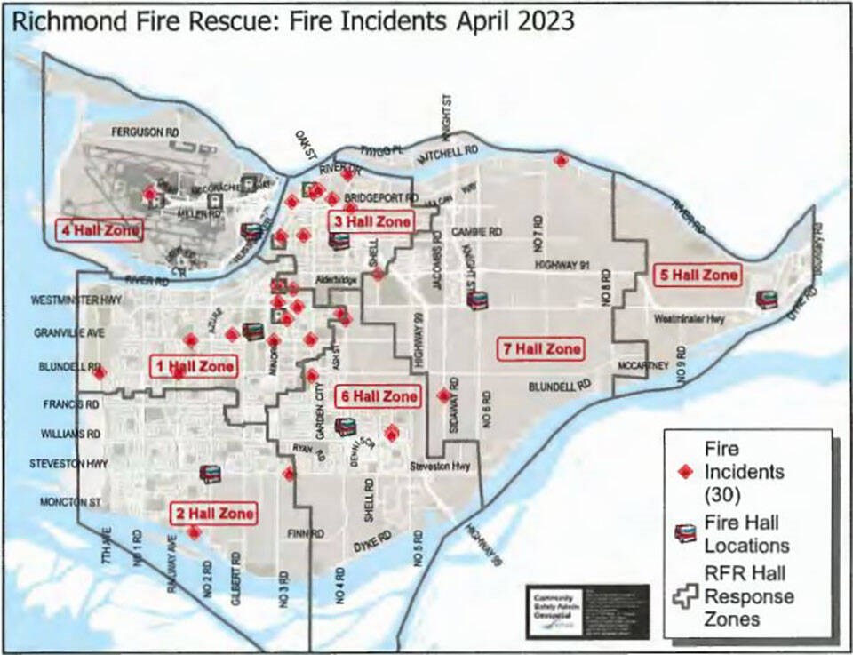 web1_fireincidents