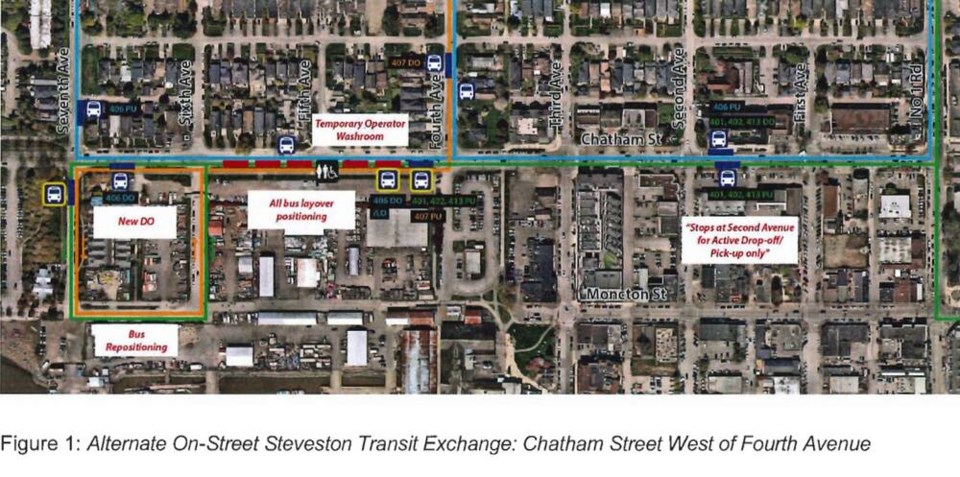 web1_stevestontransitexchange