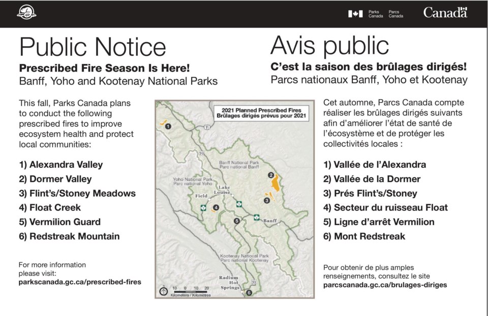 Public Notice – Parks Canada – Prescribed Fire Season