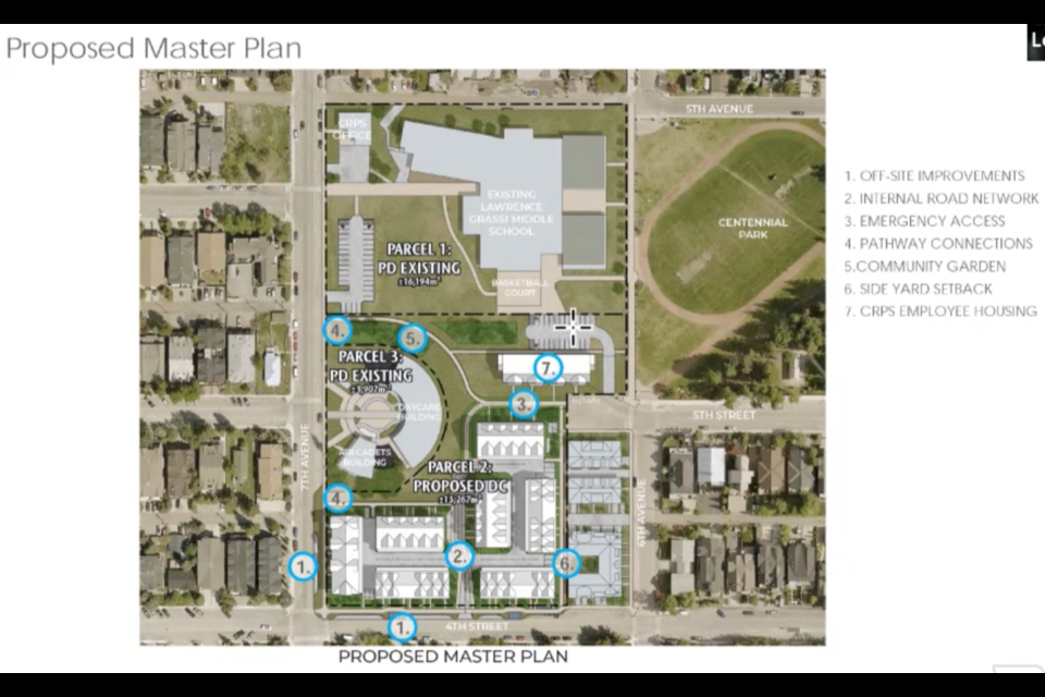 A long-awaited development proposal in the heart of Canmore was given first reading, paving the way for an upcoming public hearing. A map shows the planned development.

SUBMITTED PHOTO
