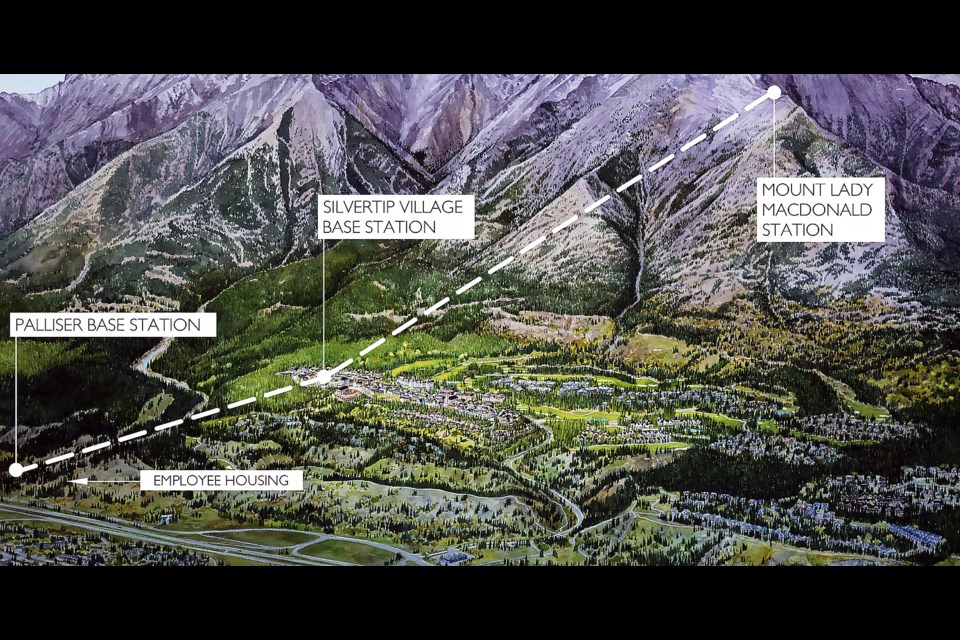 The long-awaited potential gondola in Silvertip Resort in Canmore will soon hit the public engagement phase.
PHOTO COURTESY OF SILVERTIPGONDOLA.COM