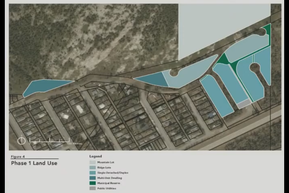 The Exshaw Mountain Gateway Project