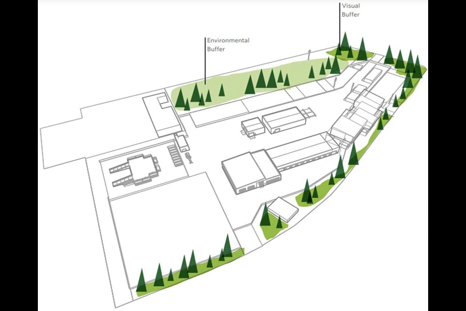An early conceptual look at how the Banff operations yard can better optimized for space and reducing the existing land use was shown to council and return for 2023 service.

SUBMITTED PHOTO