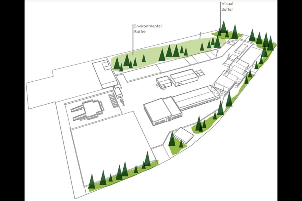 An early conceptual look at how the Banff operations yard can better optimized for space and reducing the existing land use was shown to council and return for 2023 service.

SUBMITTED PHOTO