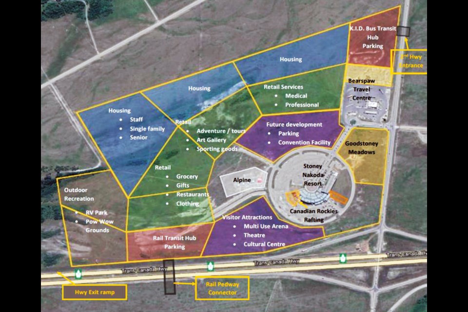A map of potential developments for 240 acres of land around the Stoney Nakoda Resort and Casino, focused on providing regional housing and public transit. SUBMITTED PHOTO