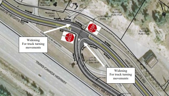 The new design for the Harvie Heights interchange. SUBMITTED PHOTO