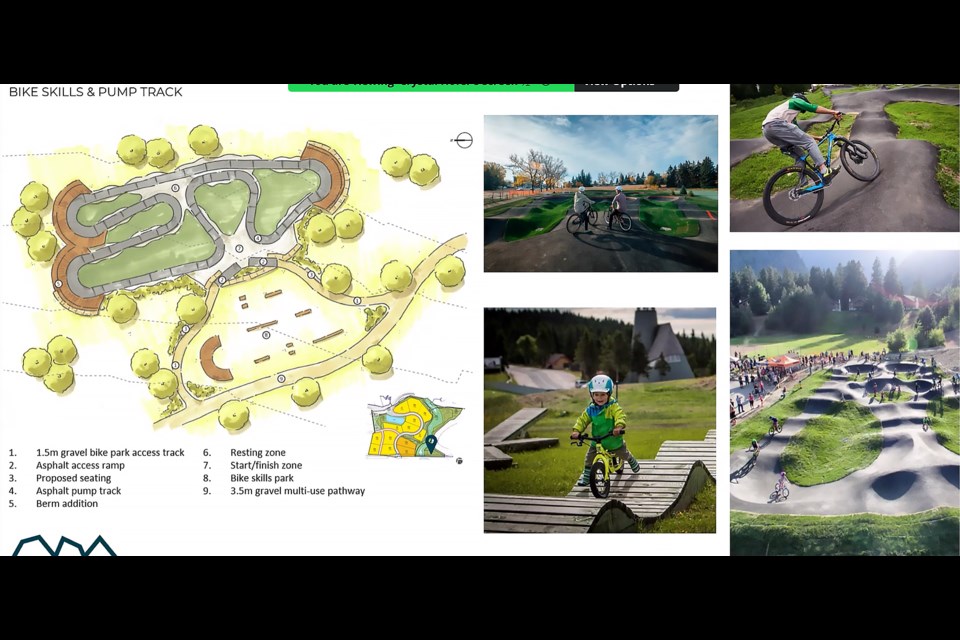 A conceptual scheme of the bike skills and pump track that will be part of Three Sisters Mountain Village Properties Limited Three Sisters Village area structure plan Phase 1. HANDOUT