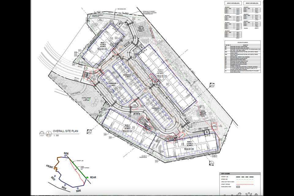 The conceptual scheme for a project that would add 239 residential units in Canmore. HANDOUT