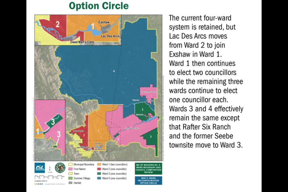 A display of a proposed option for a new ward boundary map for the MD of Bighorn. 

SCREENSHOT
