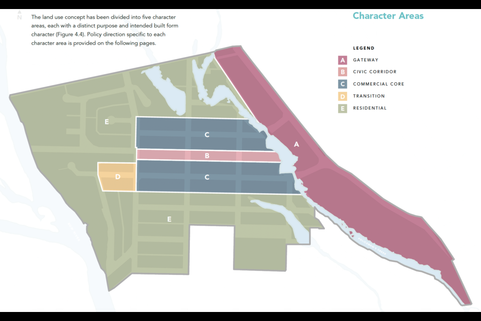The lane use concept character areas listed in the Canmore downtown area redevelopment plan. HANDOUT