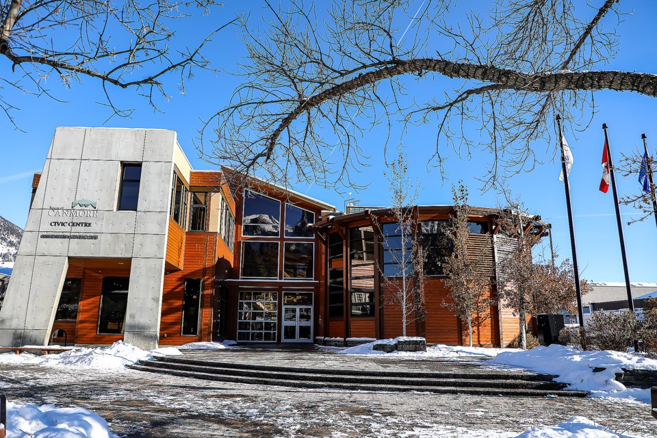 Canmore Civic Centre in winter 1