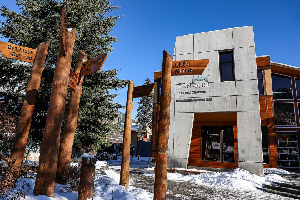 Canmore Civic Centre in winter 2