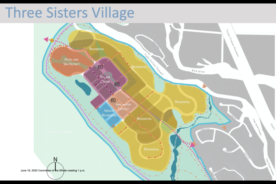 A draft land use concept map for Three Sisters Village as part of a draft area structure plan. SUBMITTED IMAGE