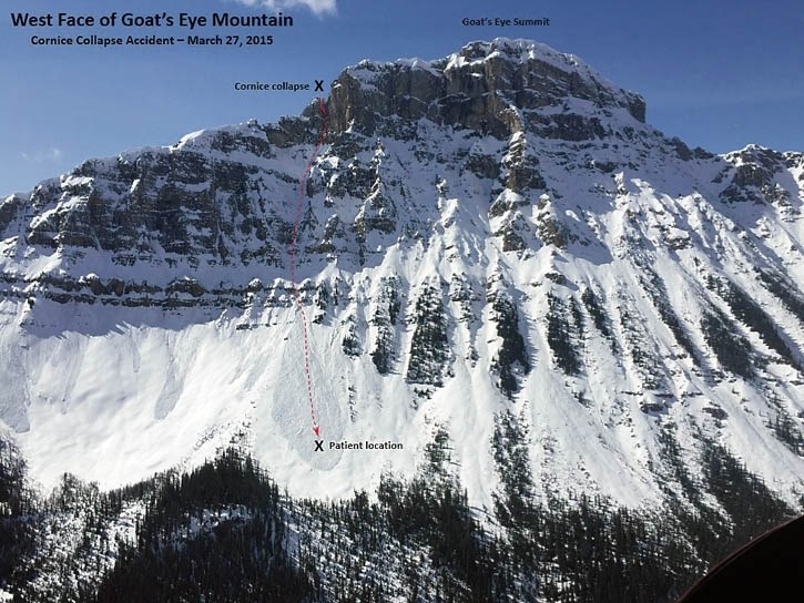 A photograph of Goats Eye Mountain illustrating a skiers 500 metre fall, which occurred Sunday (March 29).
