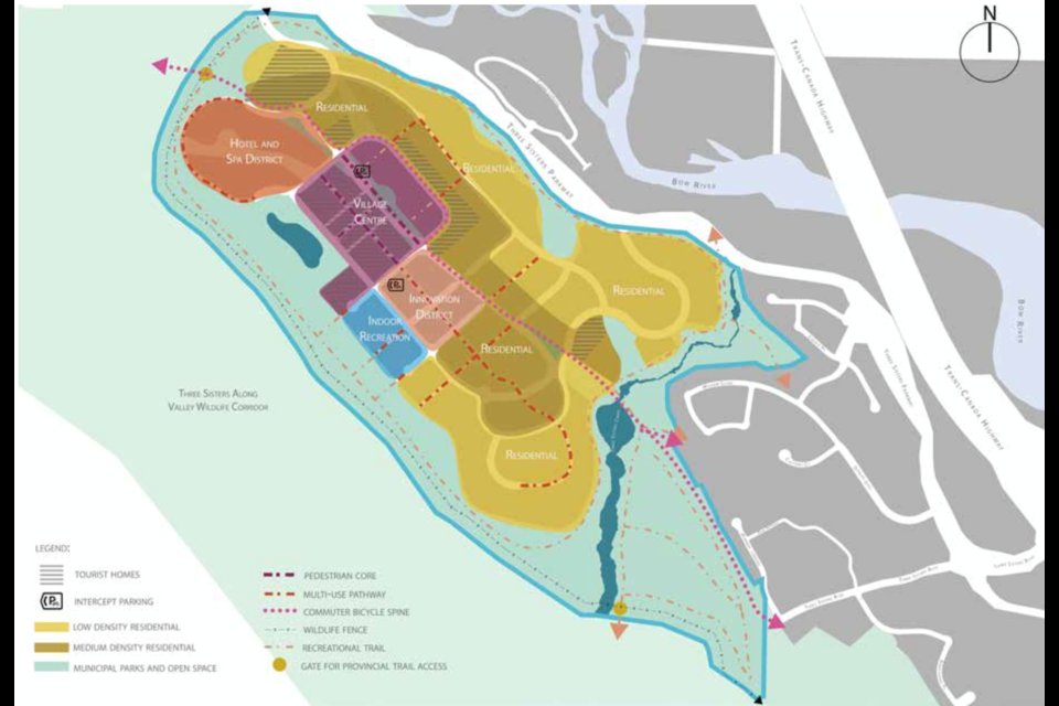 A land use concept map from the draft Three Sisters Village area structure submitted recently for development approval by Three Sisters Mountain Village. 