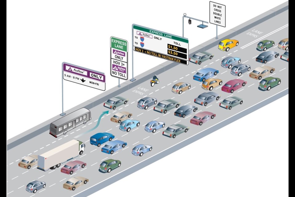 New highway express lanes from Mountain View to Redwood City have replaced carpool lanes on U.S. Highway 101 and opened Feb. 11, 2022. 