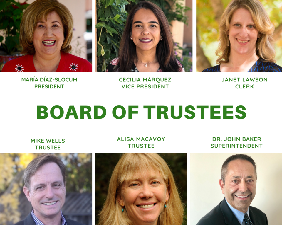 Board of Trustees-2022