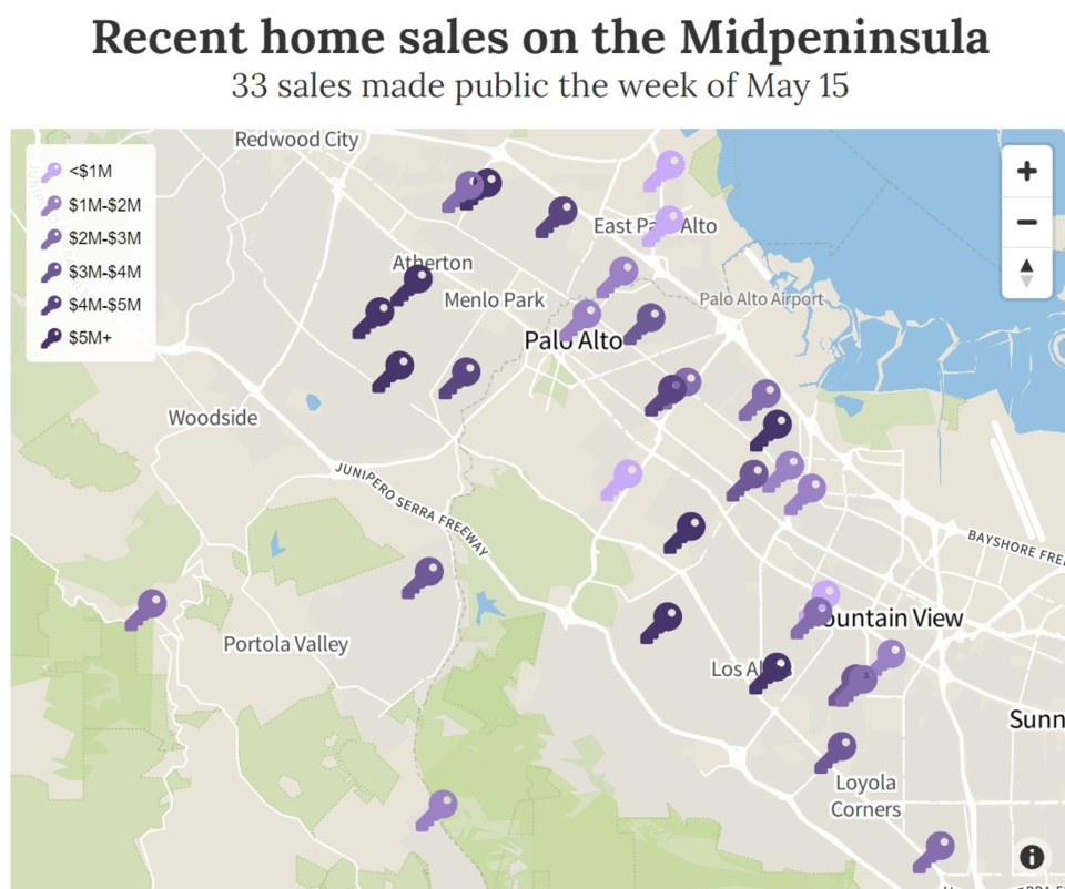 recent-home-sales-on-the-pen