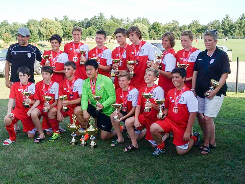 CC Champs Submit