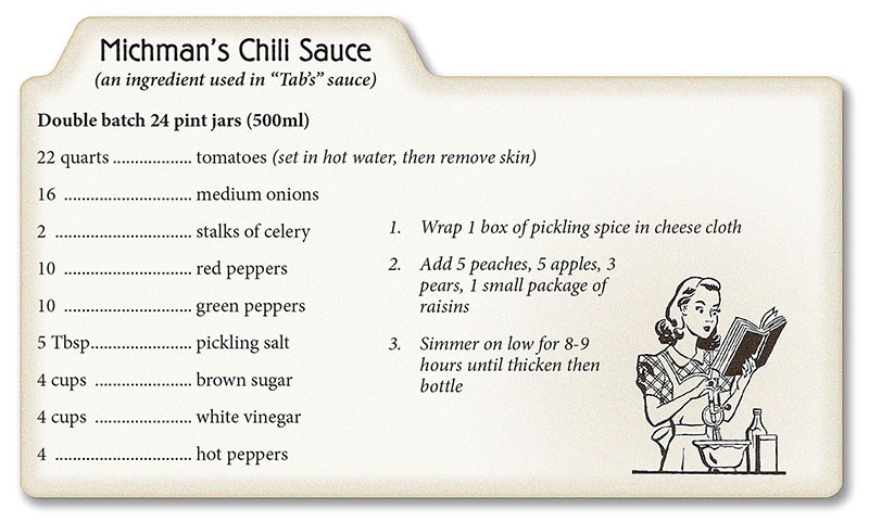Tabs Chili Sauce2