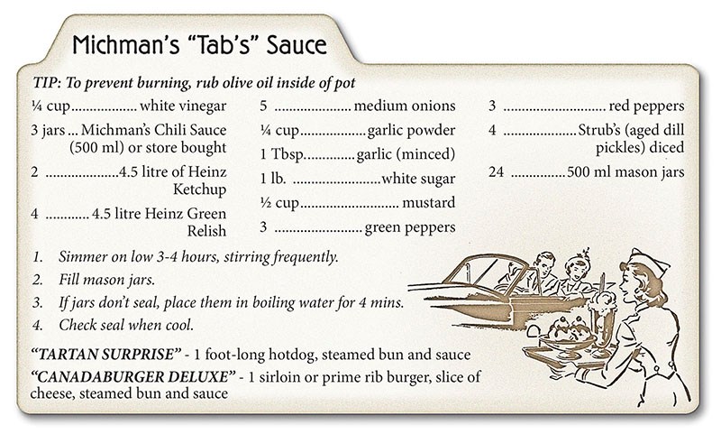 Tabs Sauce